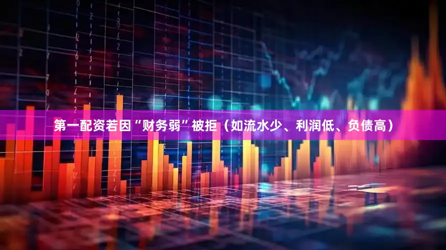 第一配资若因“财务弱”被拒（如流水少、利润低、负债高）